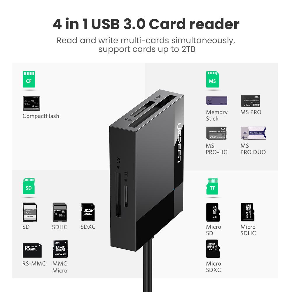 Achetez Ugreen 4 en 1 USB 3.0 sd / tf Memory Memory Carte Reader