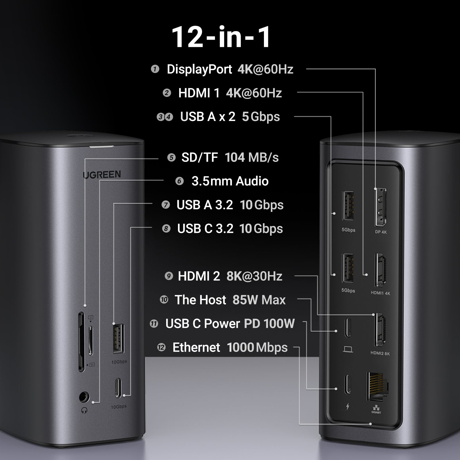 Estación de acoplamiento USB C Monitor dual, 13 en 1 minisopuru USB C Hub  Adaptador HDMI dual para 2 monitores, DP, 5 puertos USB A, cargador PD USB
