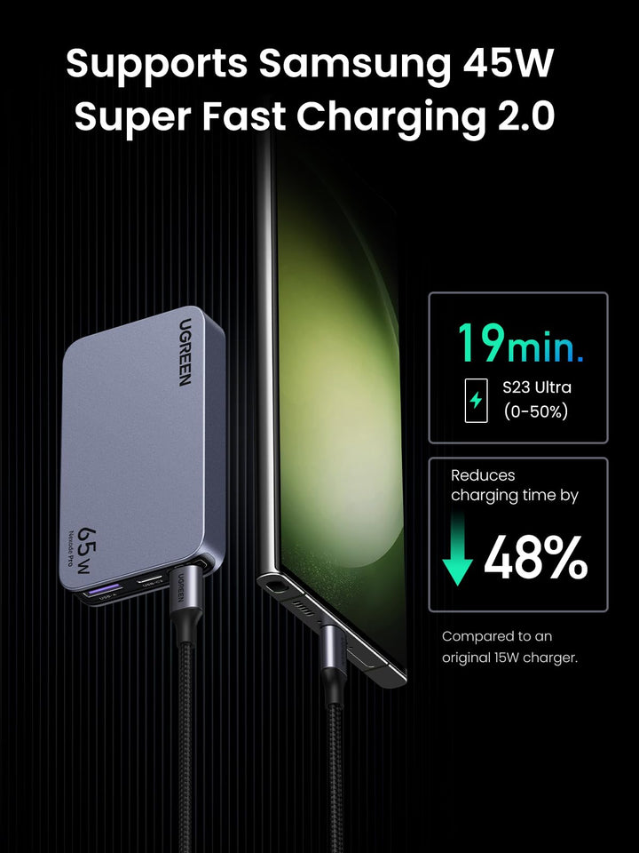 UGREEN iphone charger Supports Samsung 45W