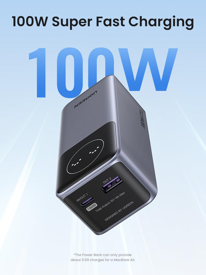 UGREEN 100W power bank