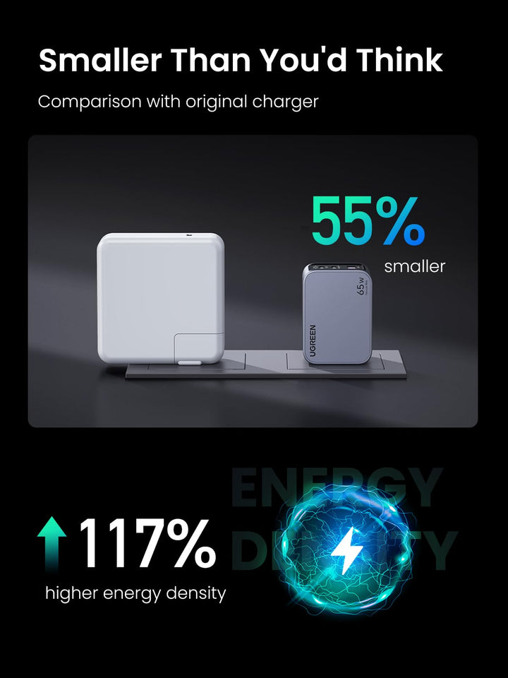 Dale energía a tus gadgets: UGREEN Nexode Pro de 65W y 160W 