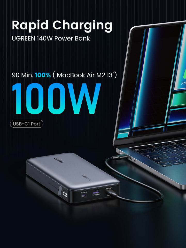 UGREEN 145W Power Bank 25000mAh Portable Charger USB C 3-Port Pd3.0 Battery Pack Digital Display, 65W Fast Recharge, Compatib