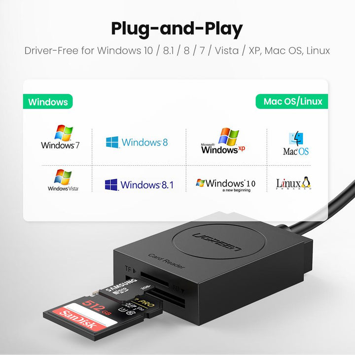 UGREEN USB 3.0 hub SD card reader and phone holder PC Companion 30984 