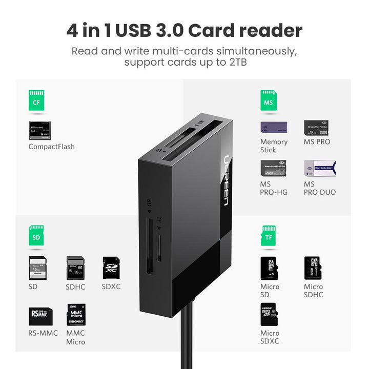 UGREEN USB 3.0 Lecteur de Carte SD Micro SD TF CF MS 4 en 1 Adaptateur