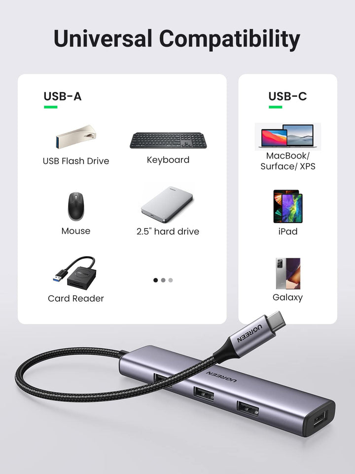 Ugreen 4-in-1 USB C Hub – UGREEN