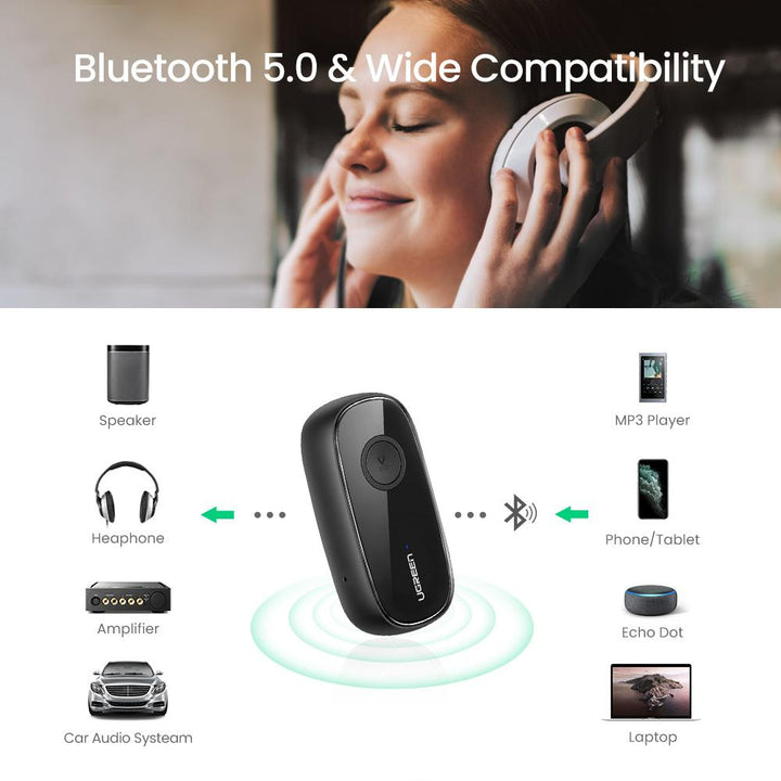 Ugreen Bluetooth Optico - Eternity Store