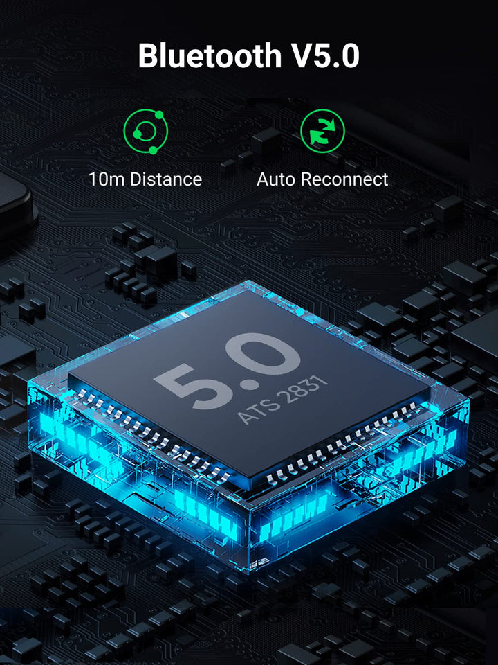 Transmisor Optico Ugreen Bluetooth 5.0 - Mi Compra