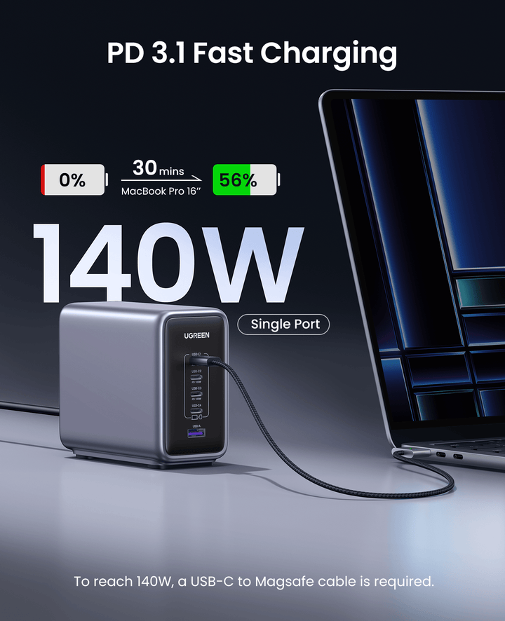 UGREEN Nexode 65W USB C Charger USB C Charger 3 Port GaN PD Charger PPS  Compatible with MacBook Pro/Air, iPhone 15 Pro Max, 15, 14 Pro Max, 14,  iPad Pro, Galaxy S23