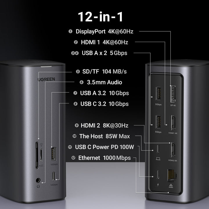 Ugreen Type-C Multifunction 5-In-1 Adapter MacBook Air/Pro Price in Nepal