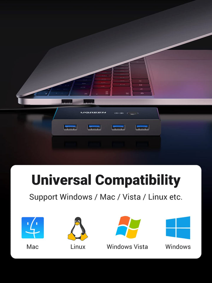 USB Type-C KVM Switch 4K@60Hz, 2 Computers Share 1 Monitor and 4 USB  Devices, Compatible with Thunderbolt 3, with 87 W Power Delivery Option,  Support