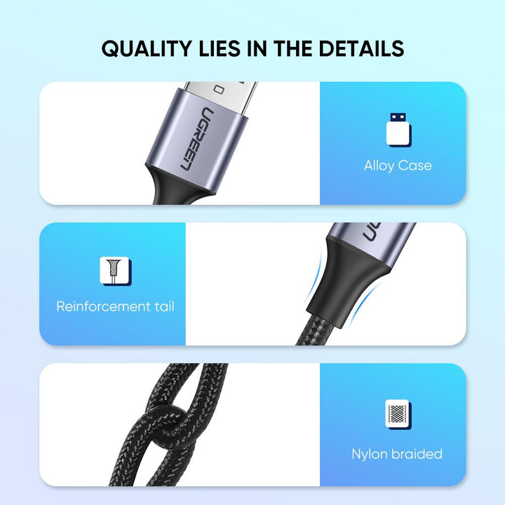 Ugreen US316 Charging Cable🔌 USB-C to USB-C, 100 W, Power Delivery, QC  3.0, SuperCharge, 5A – Office Human