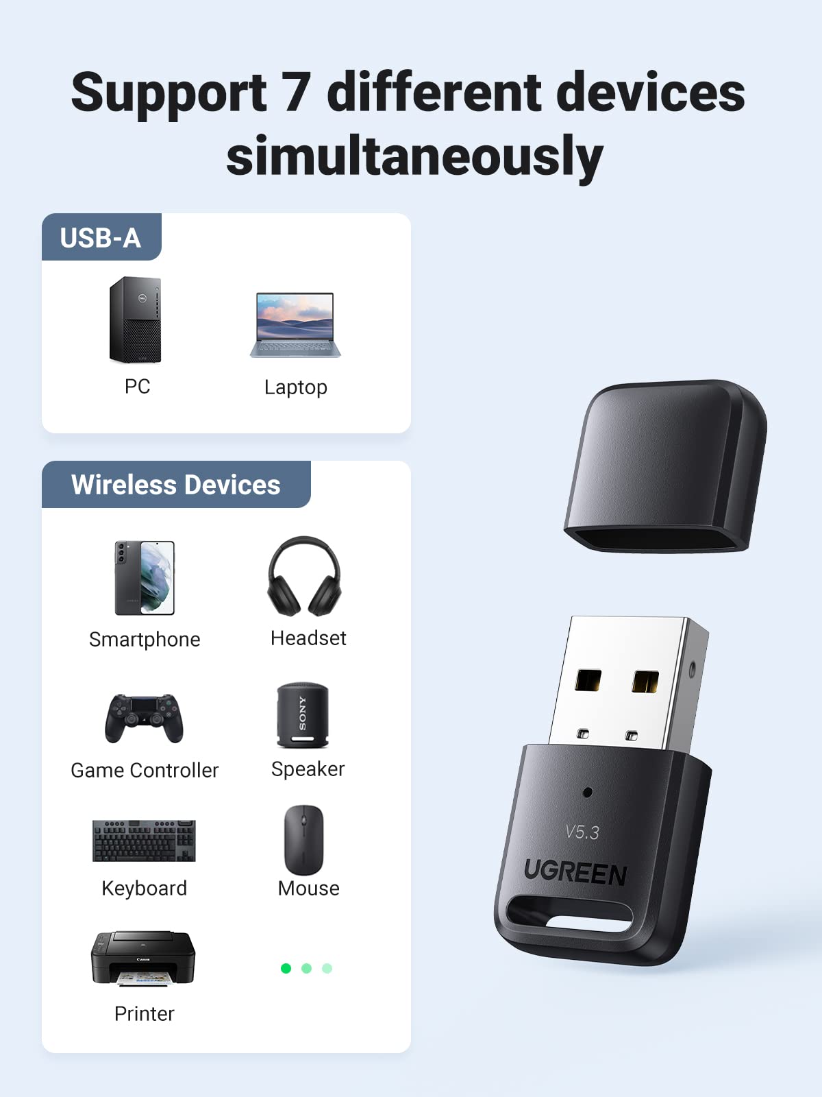 Ugreen USB Bluetooth 5.3 Adapter for PC | UGREEN US